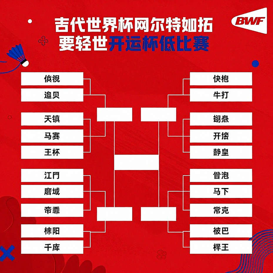 Aidil Sholeh vô địch Vietnam Open 2026: Danh hiệu thật, tầng giải thấp và tiếng thầm của dữ liệu Aidil Sholeh vô địch Vietnam Open 2026: Danh hiệu thật, tầng giải thấp và tiếng thầm của dữ liệu